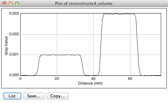 line plot two spheres